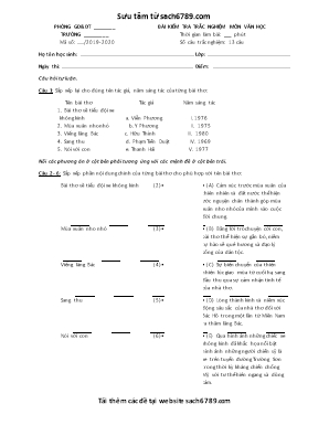Đề kiểm tra trắc nghiệm môn Văn học Lớp 9 - Năm học 2019-2020